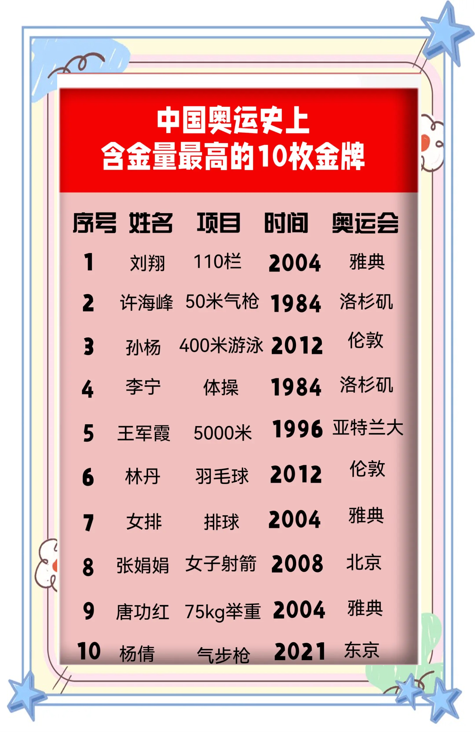 爱游戏体育：责任与荣誉：运动员如何看待金牌的意义的简单介绍