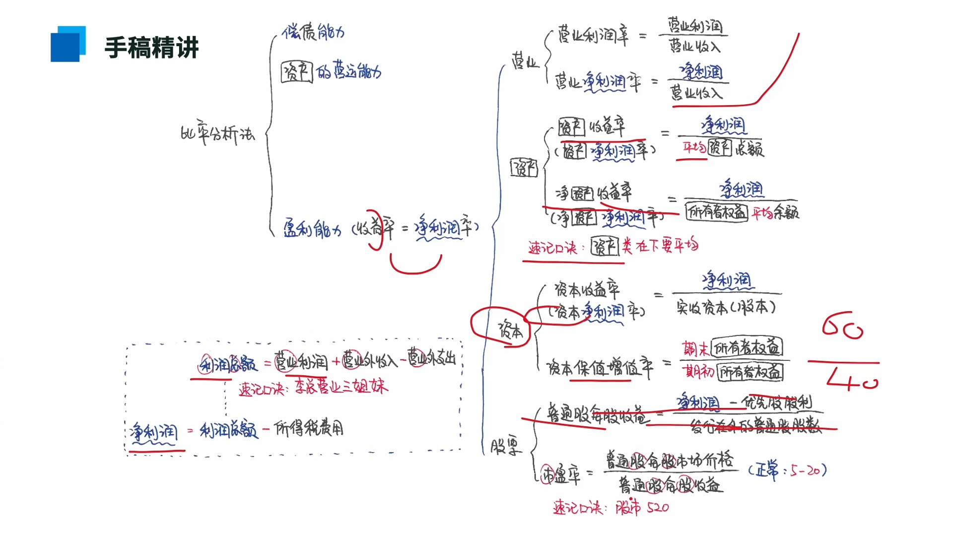 关于爱游戏体育:中国足球青训基地运营模式研究：盈利模式与社会效益的信息