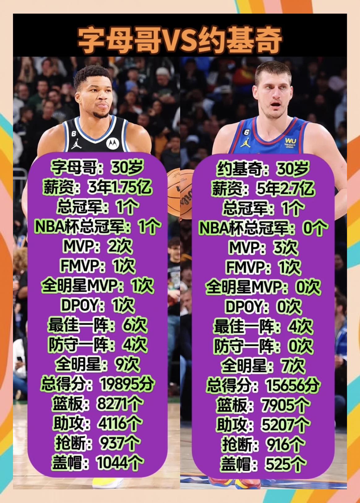 字母哥的崛起：从希腊到MVP的简单介绍
